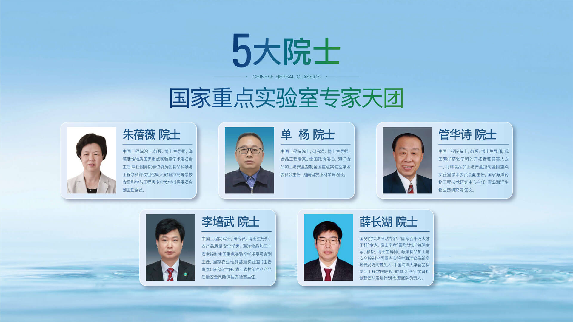 Research and Development Facility